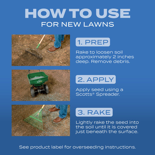 Scotts® Turf Builder® Grass Seed Sun & Shade Mix®